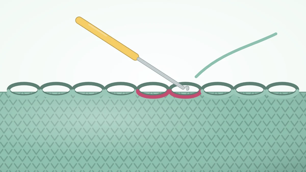 Close view of the top edge of a crocheted piece with a crochet hook inserted through the front loops of two neighboring stitches